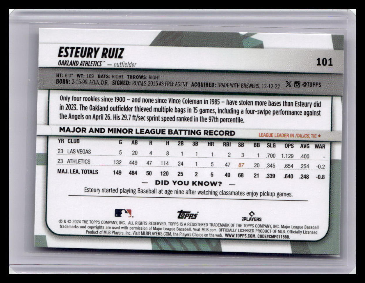 2024 Topps Big League #101 Esteury Ruiz