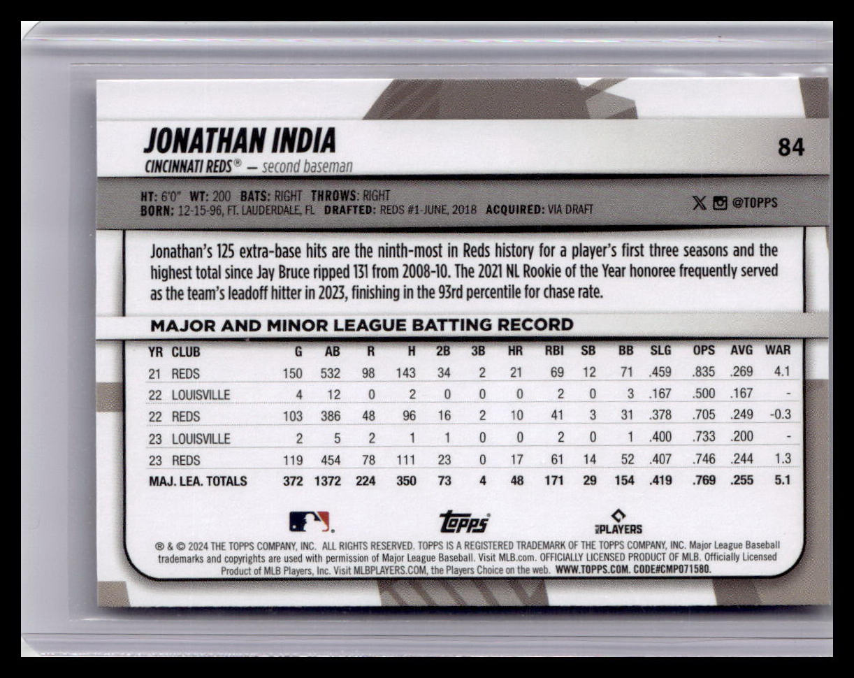 2024 Topps Big League #84 Jonathan India