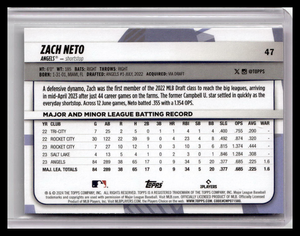 2024 Topps Big League #47 Zach Neto