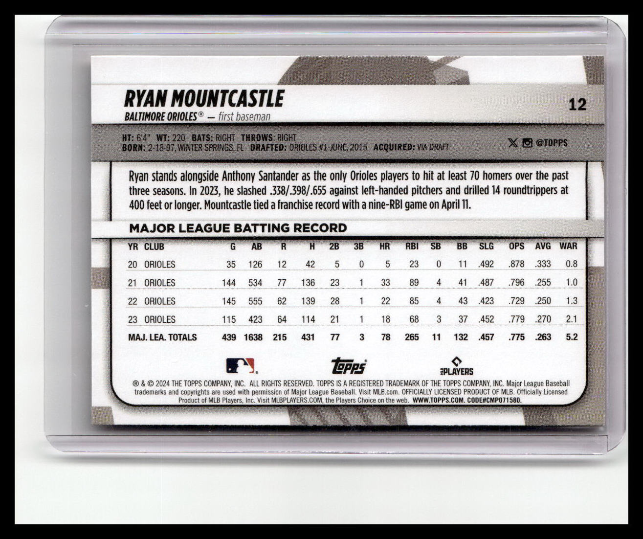 2024 Topps Big League #12 Ryan Mountcastle