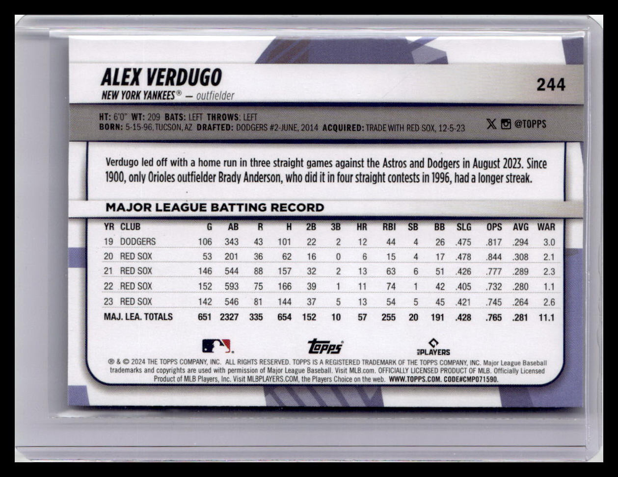 2024 Topps Big League #244 Alex Verdugo Uncommon Rainbow Foil
