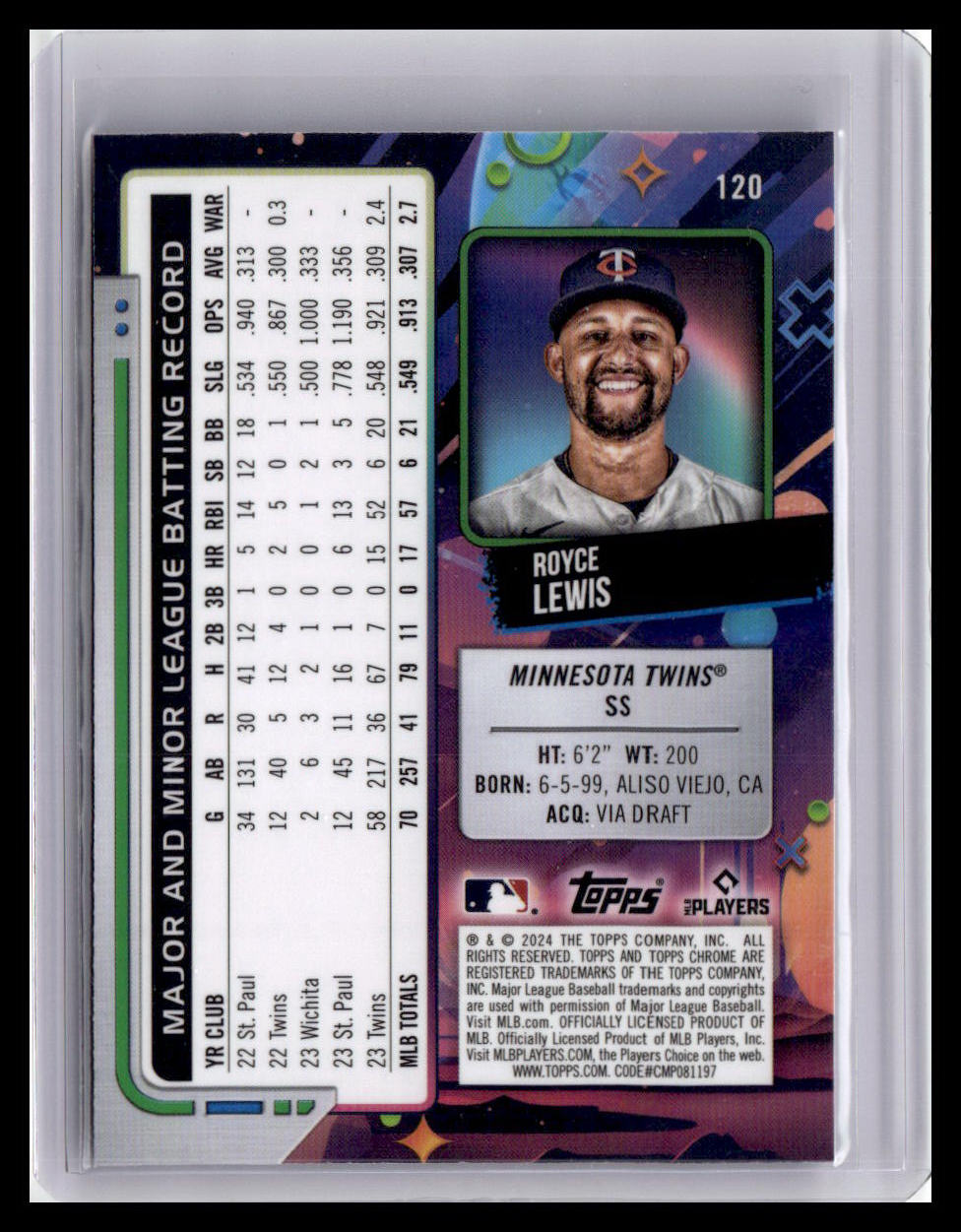 2024 Topps Chrome Cosmic #120 Royce Lewis