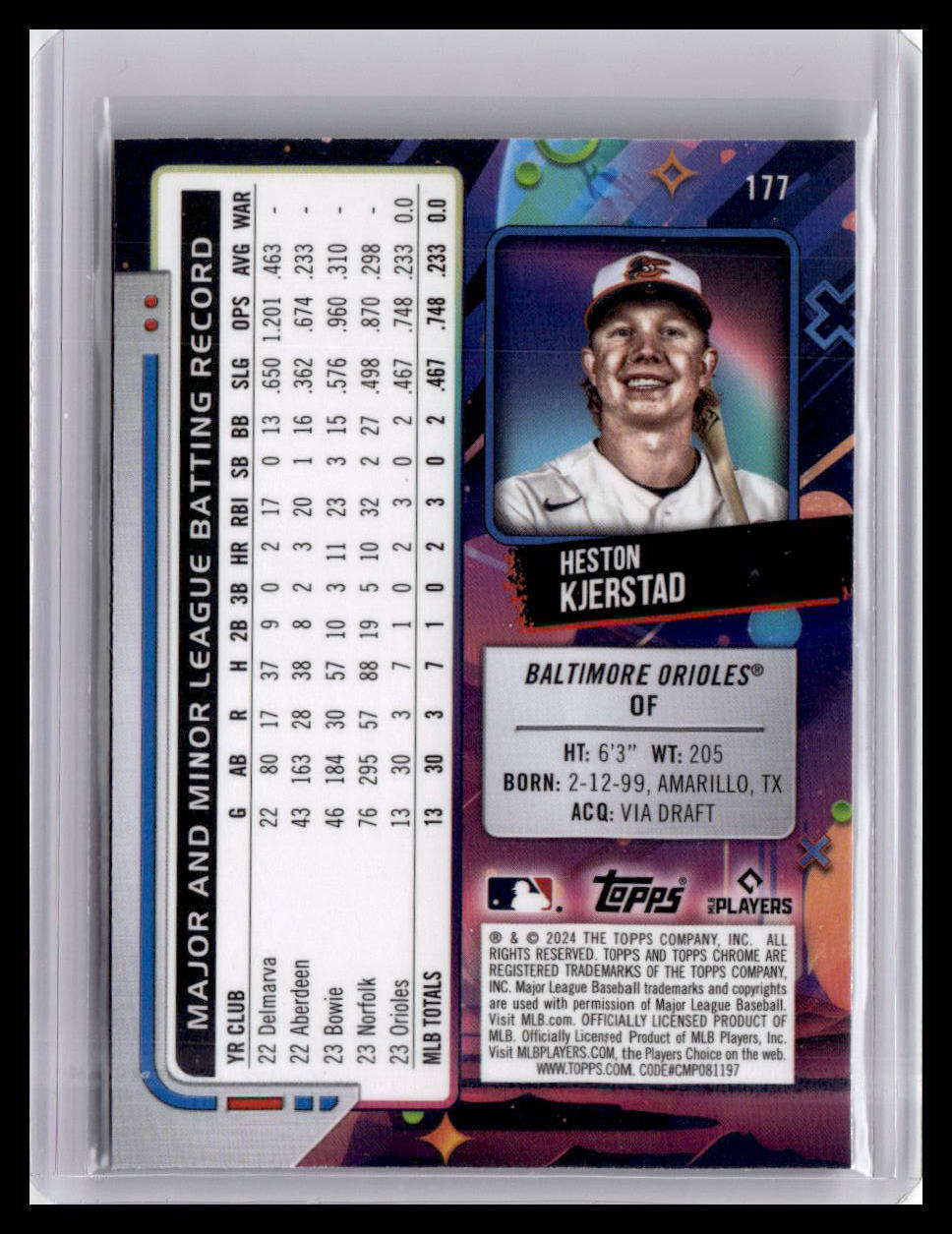 2024 Topps Chrome Cosmic #177 Heston Kjerstad