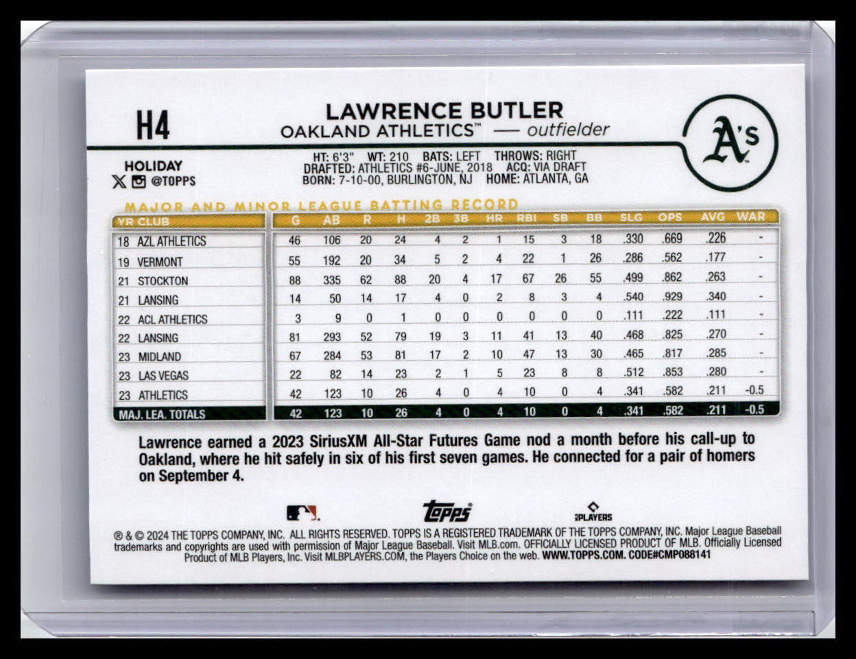 2024 Topps Holiday #H4 Lawrence Butler