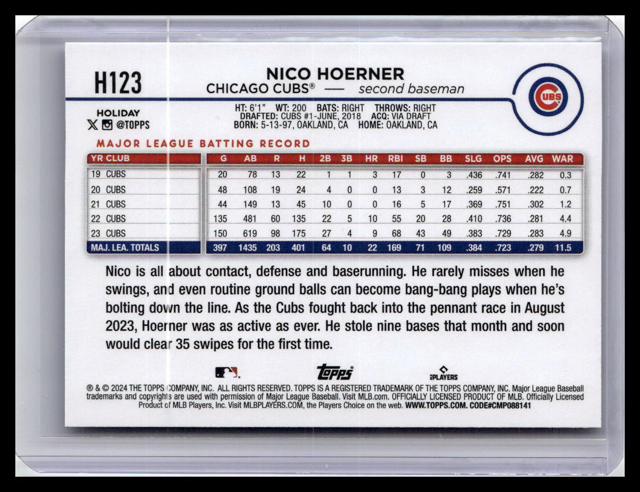2024 Topps Holiday #H123 Nico Hoerner