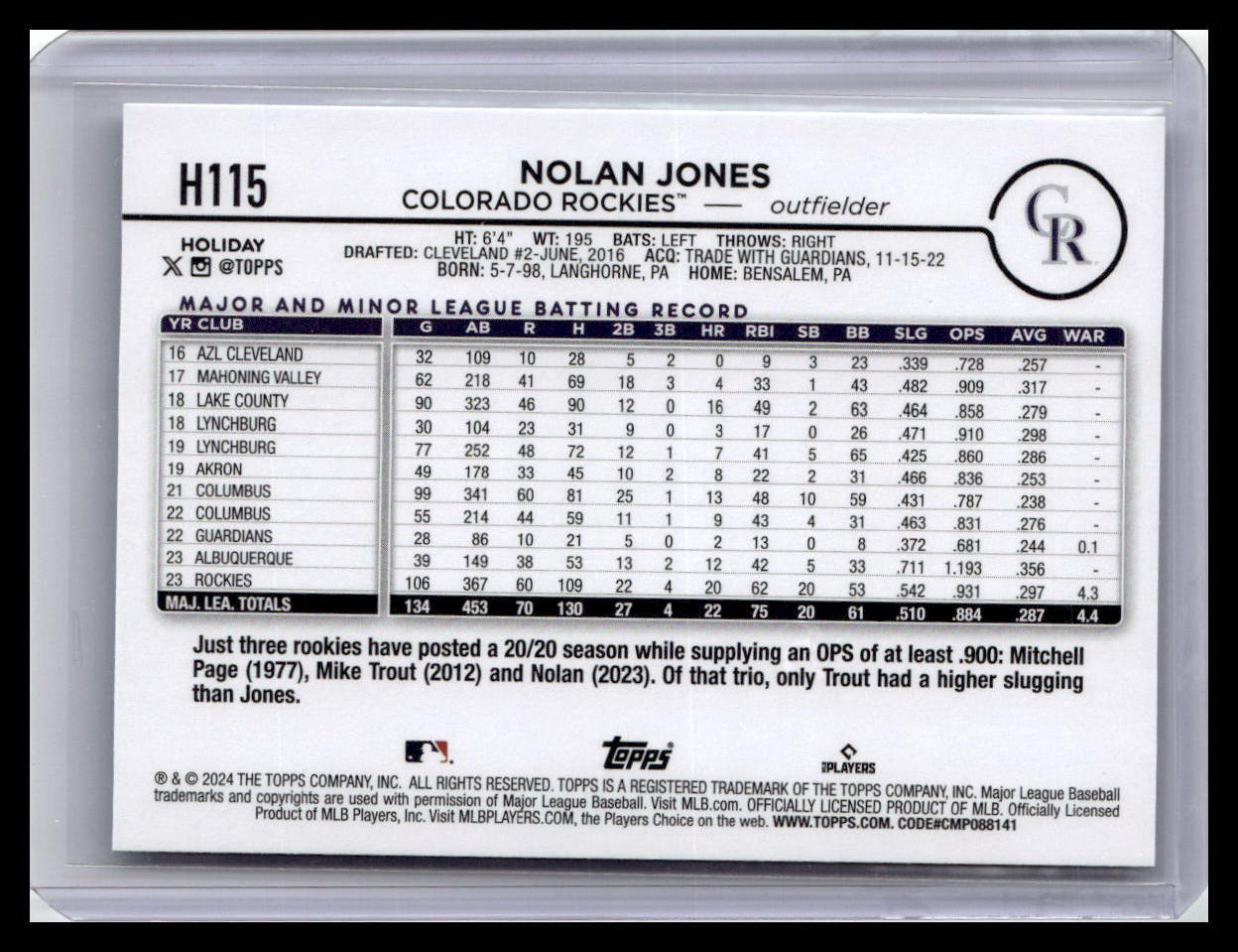 2024 Topps Holiday #H115 Nolan Jones