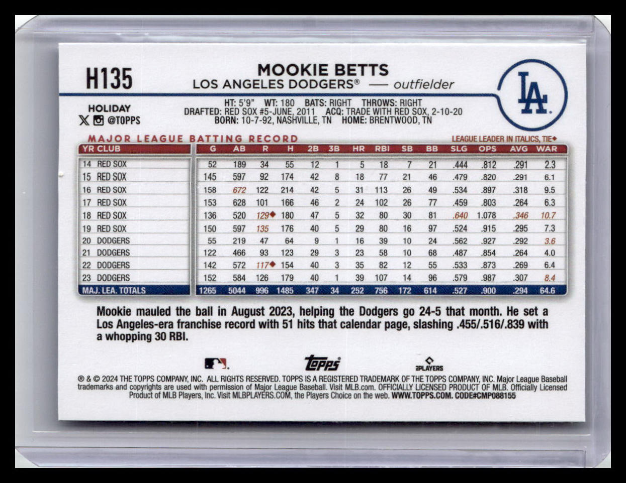 2024 Topps Holiday #H135 Mookie Betts Image Variation Elf Hat SP