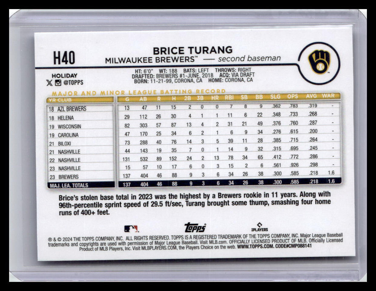 2024 Topps Holiday #H40 Brice Turang