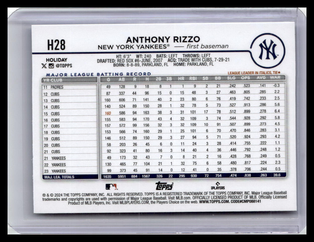 2024 Topps Holiday #H28 Anthony Rizzo