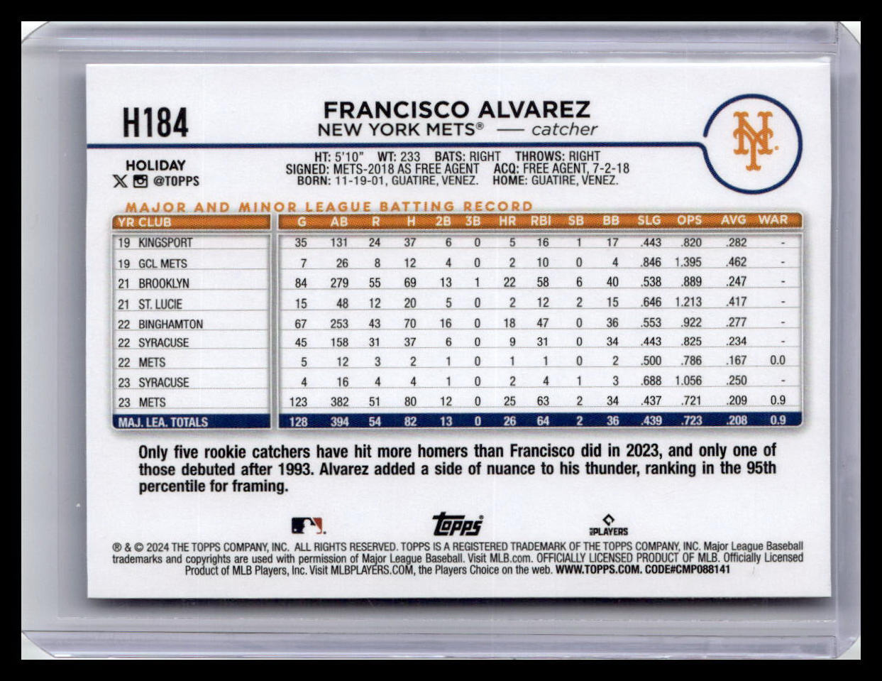 2024 Topps Holiday #H184 Francisco Alvarez