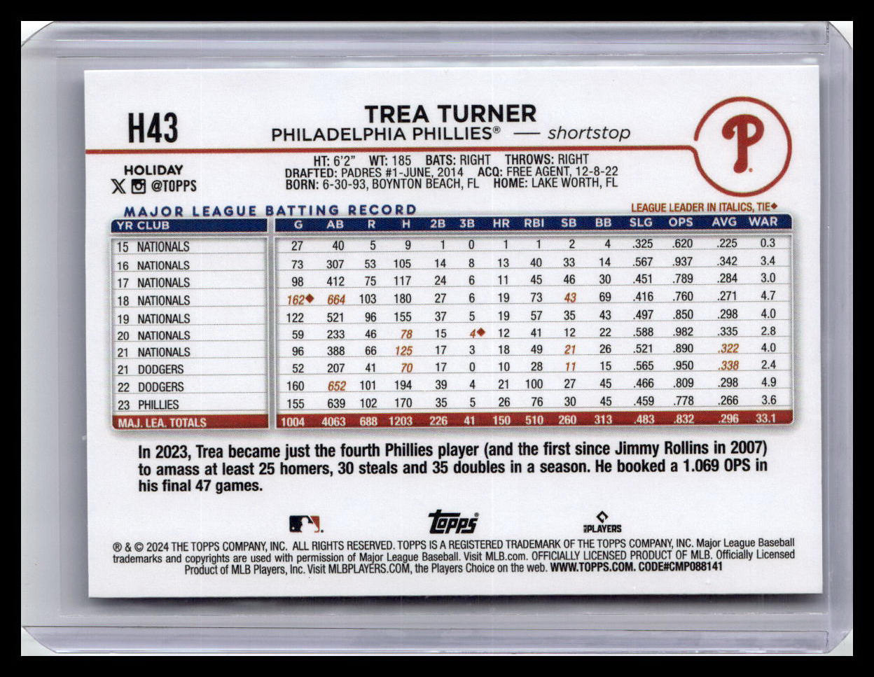 2024 Topps Holiday #H43 Trea Turner
