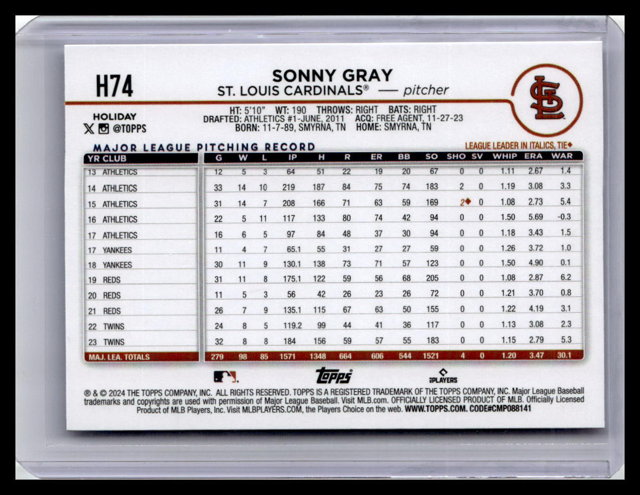 2024 Topps Holiday #H74 Sonny Gray