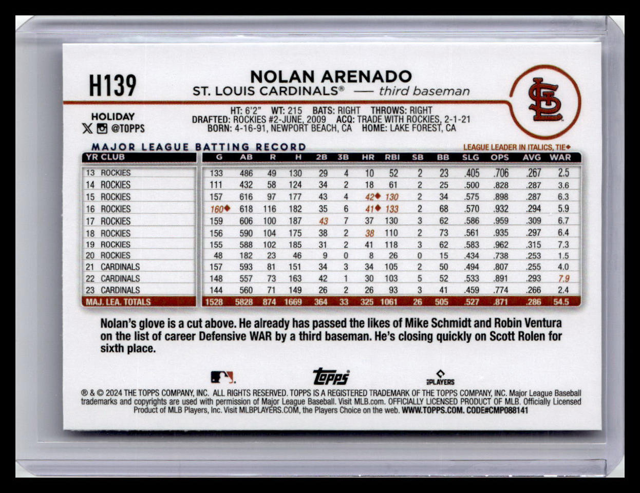 2024 Topps Holiday #H139 Nolan Arenado
