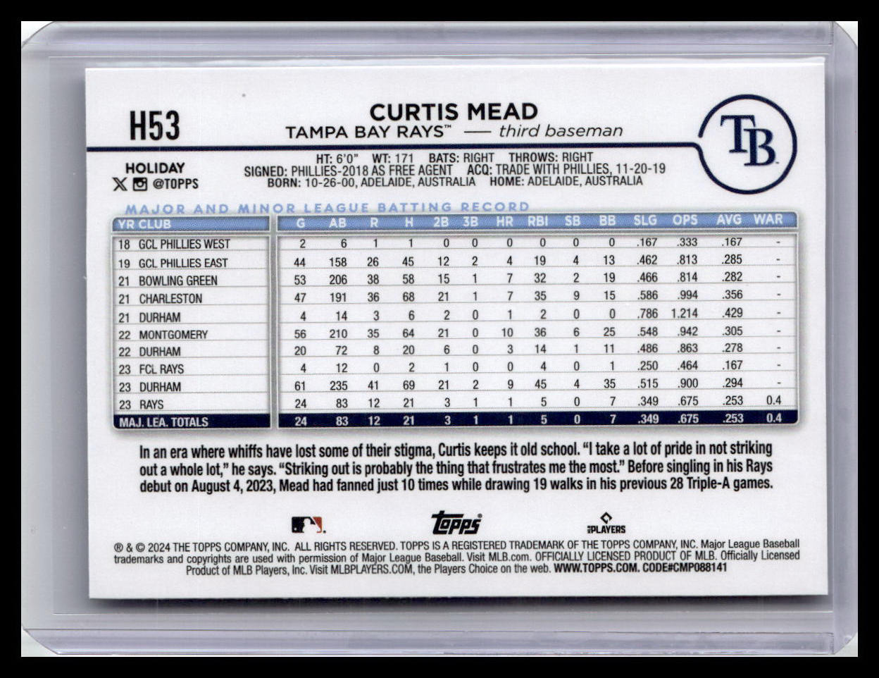 2024 Topps Holiday #H53 Curtis Mead