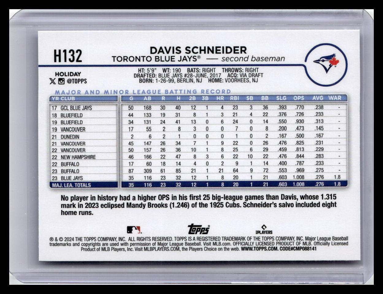 2024 Topps Holiday #H132 Davis Schneider