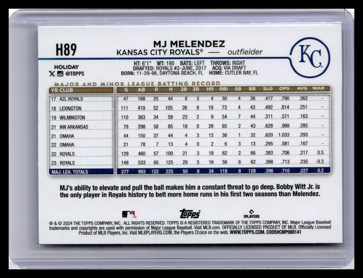 2024 Topps Holiday #H89 MJ Melendez