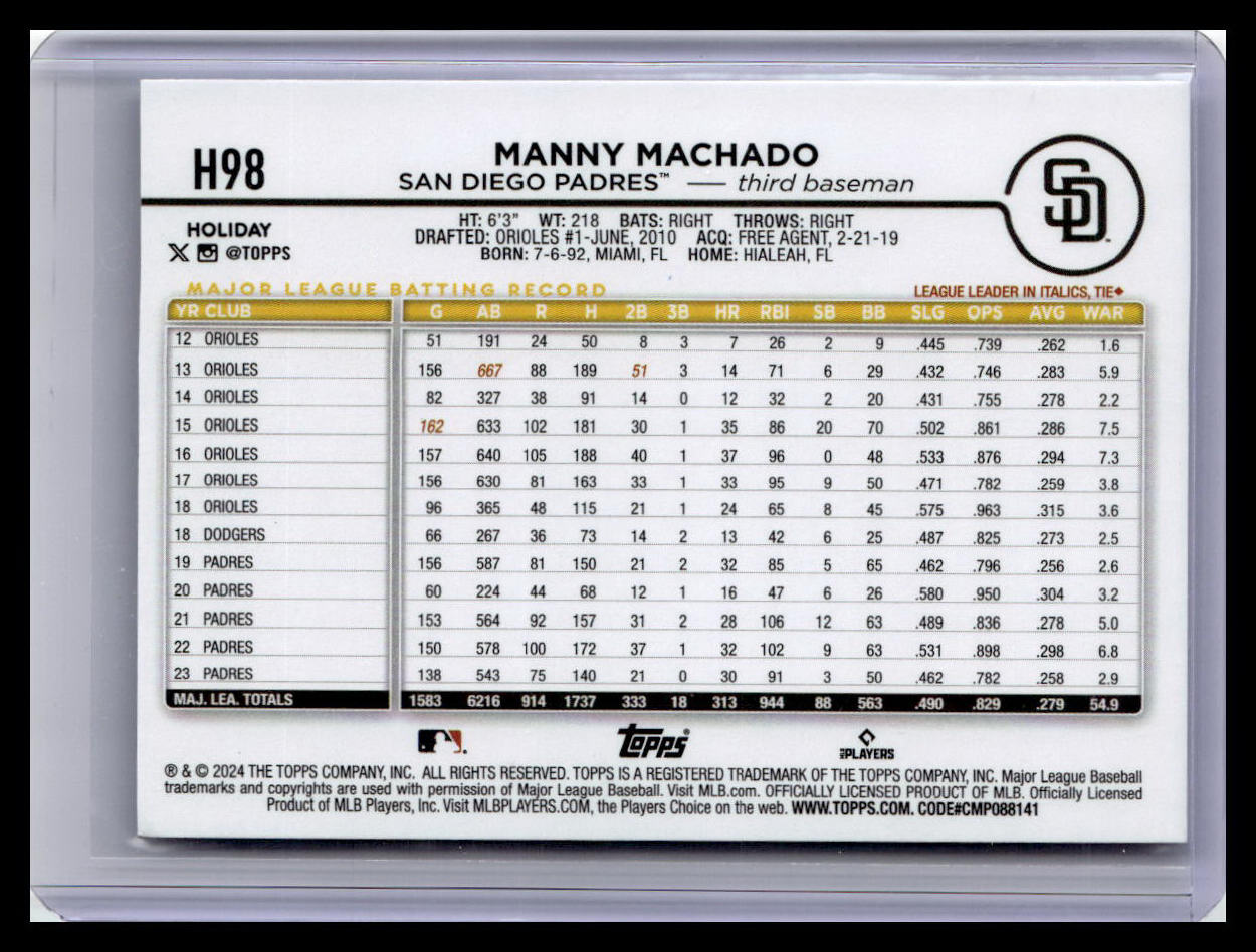 2024 Topps Holiday #H98 Manny Machado