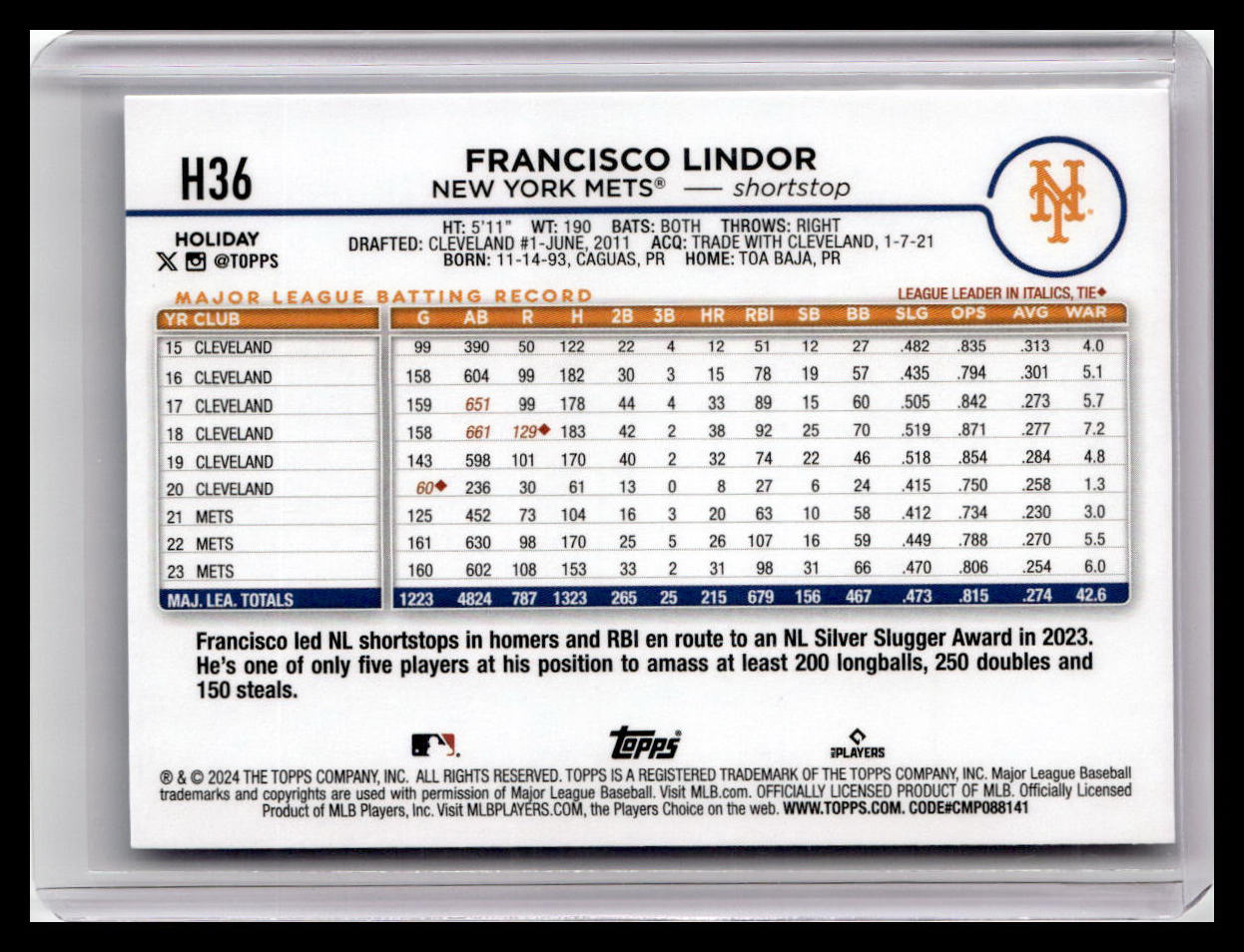 2024 Topps Holiday #H36 Francisco Lindor