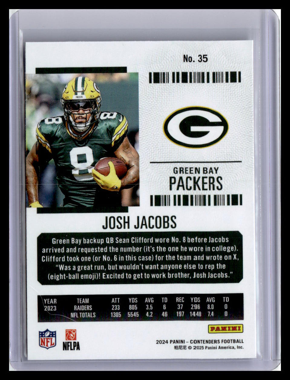 2024 Panini Contenders #35 Josh Jacobs