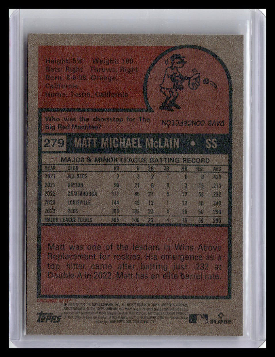 2024 Topps Heritage #279 Matt McLain