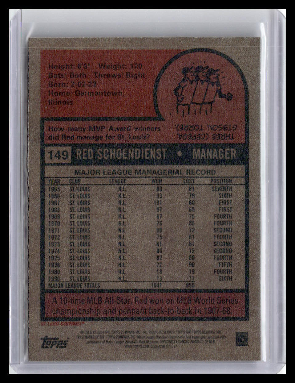 2024 Topps Heritage #149 Red Schoendienst