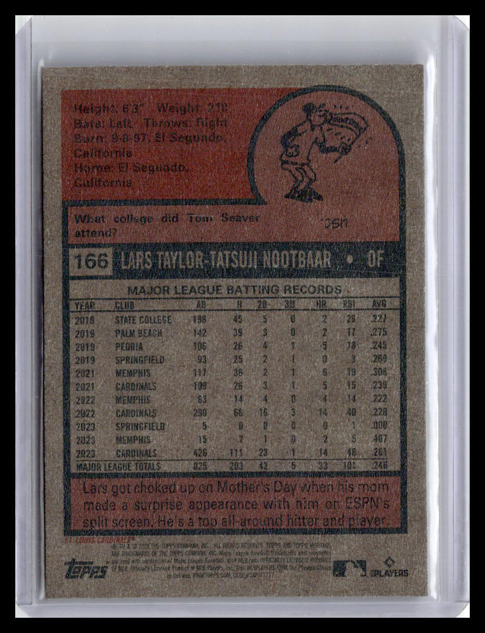 2024 Topps Heritage #166 Lars Nootbaar