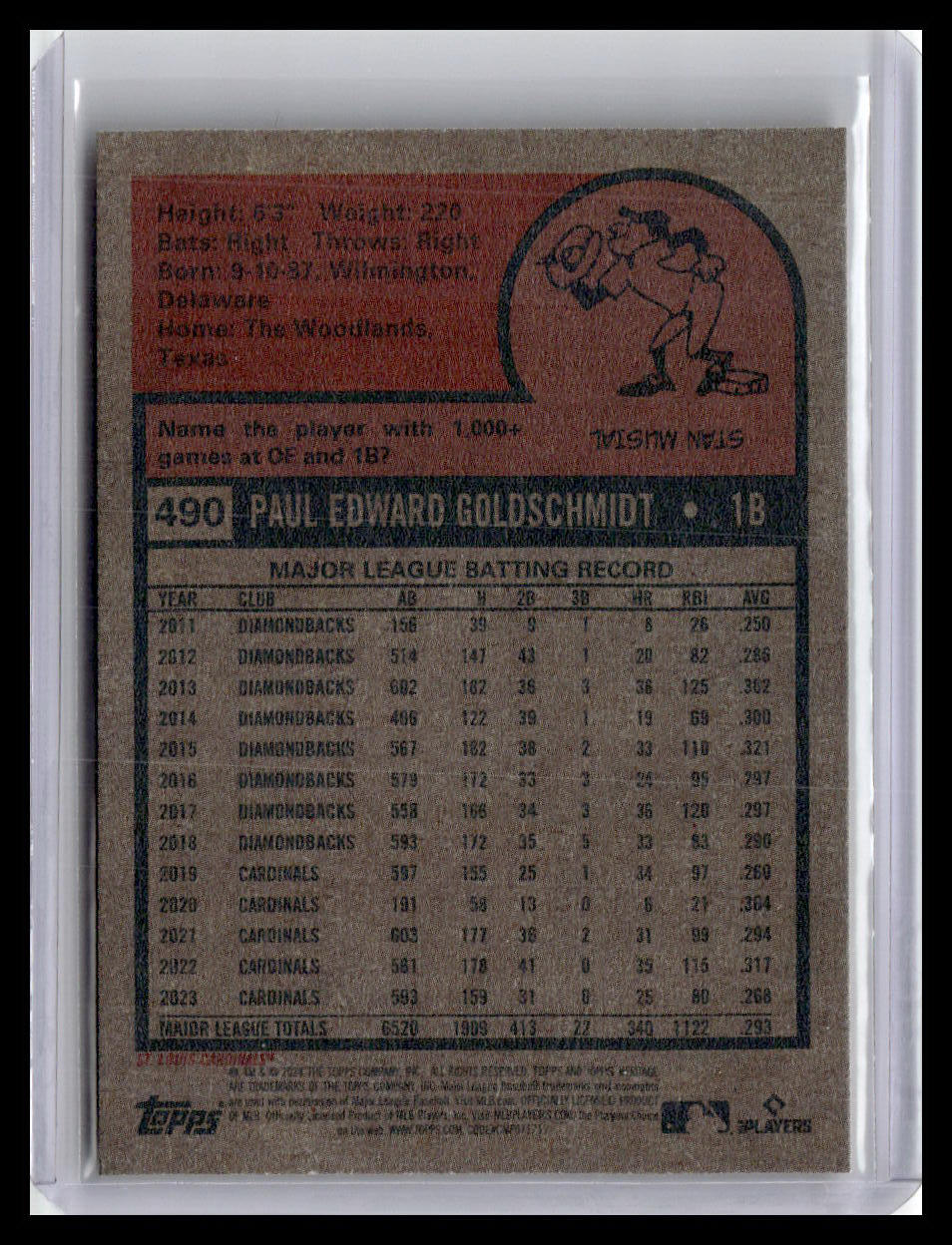 2024 Topps Heritage #490 Paul Goldschmidt