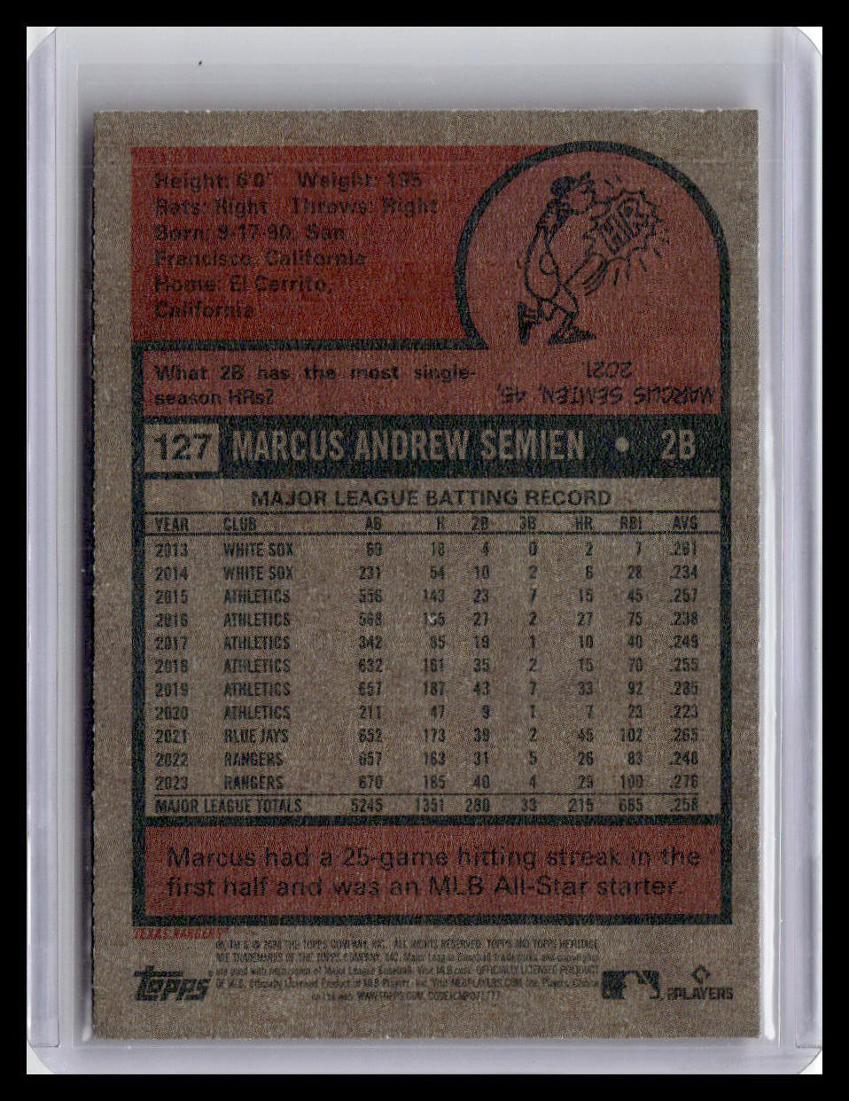 2024 Topps Heritage #127 Marcus Semien