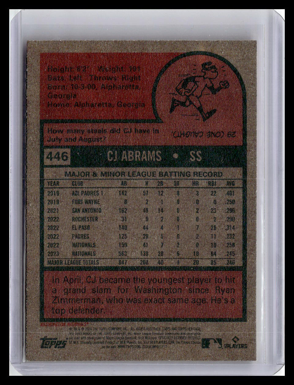 2024 Topps Heritage #446 CJ Abrams