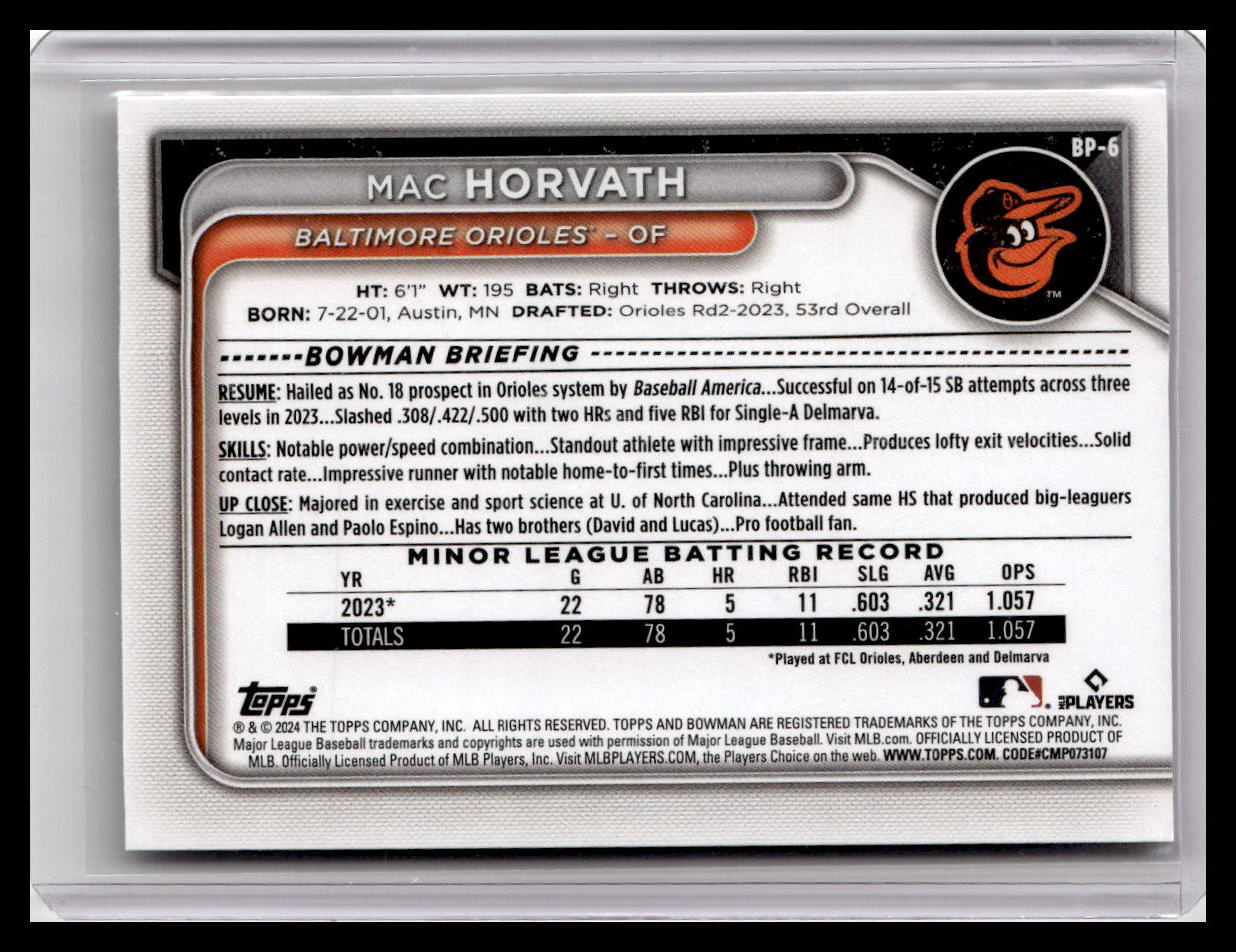 2024 Bowman #BP-6 Mac Horvath Prospects