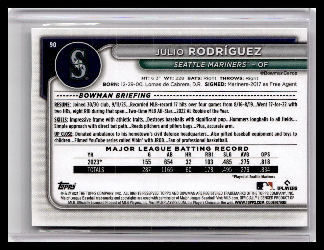 2024 Bowman #90 Julio Rodríguez