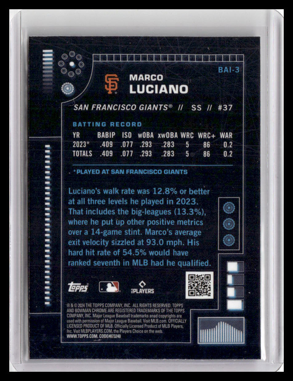 2024 Bowman #BAI-3 Marco Luciano Bowman A.I.