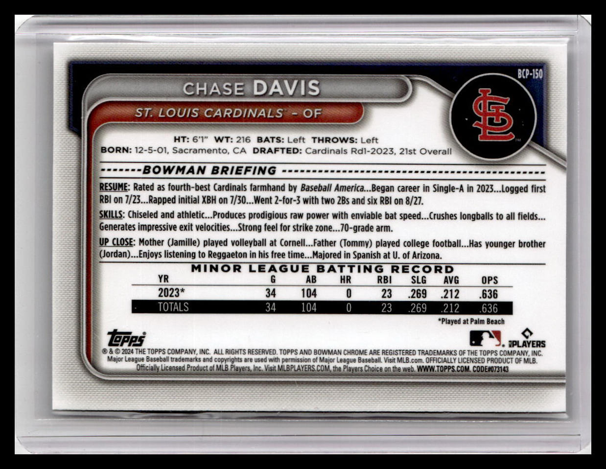 2024 Bowman #BCP-150 Chase Davis Chrome Prospects