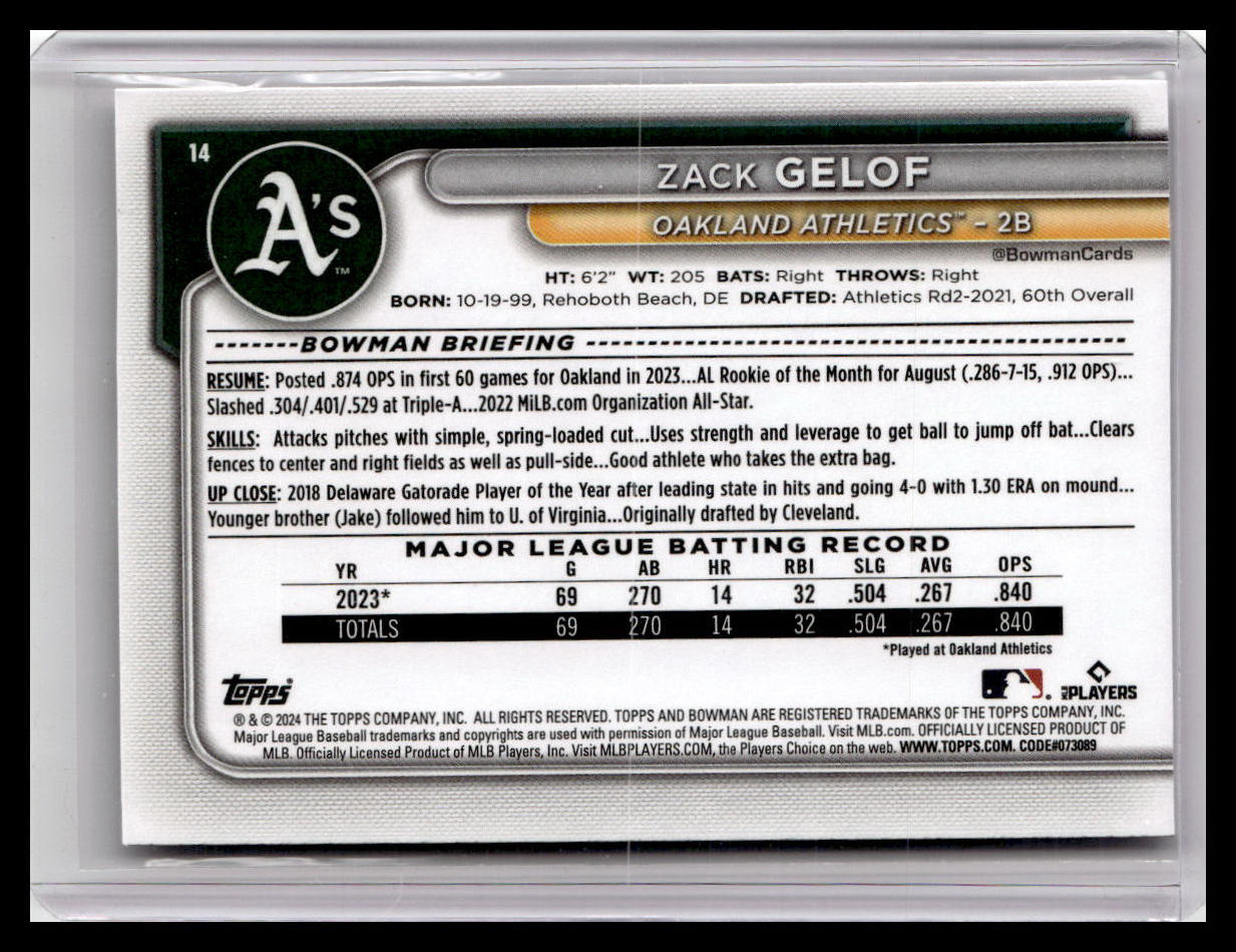 2024 Bowman #14 Zack Gelof