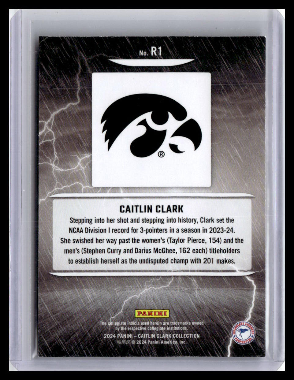 2024 Donruss Caitlin Clark Collection - Caitlin Clark Raining 3s #R1