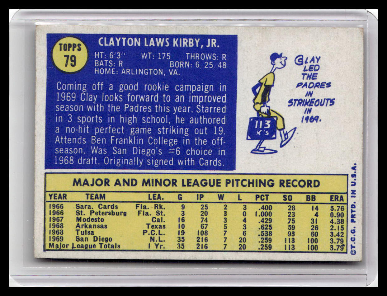 Baseball trading card featuring Clayton Laws Kirby, Jr. with player information and statistics.