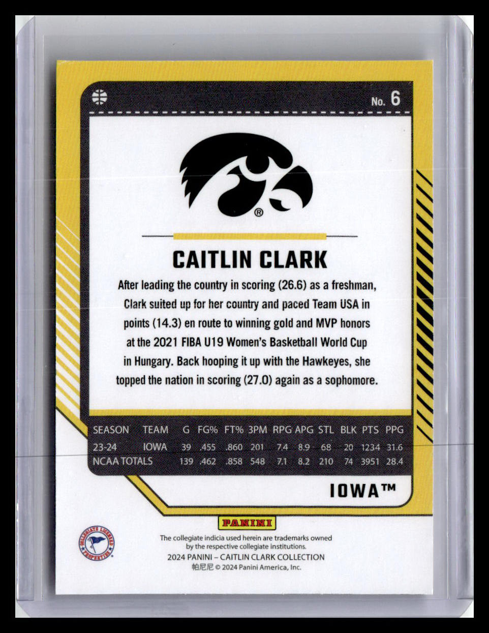 2024 Donruss Caitlin Clark Collection Caitlin Clark #6