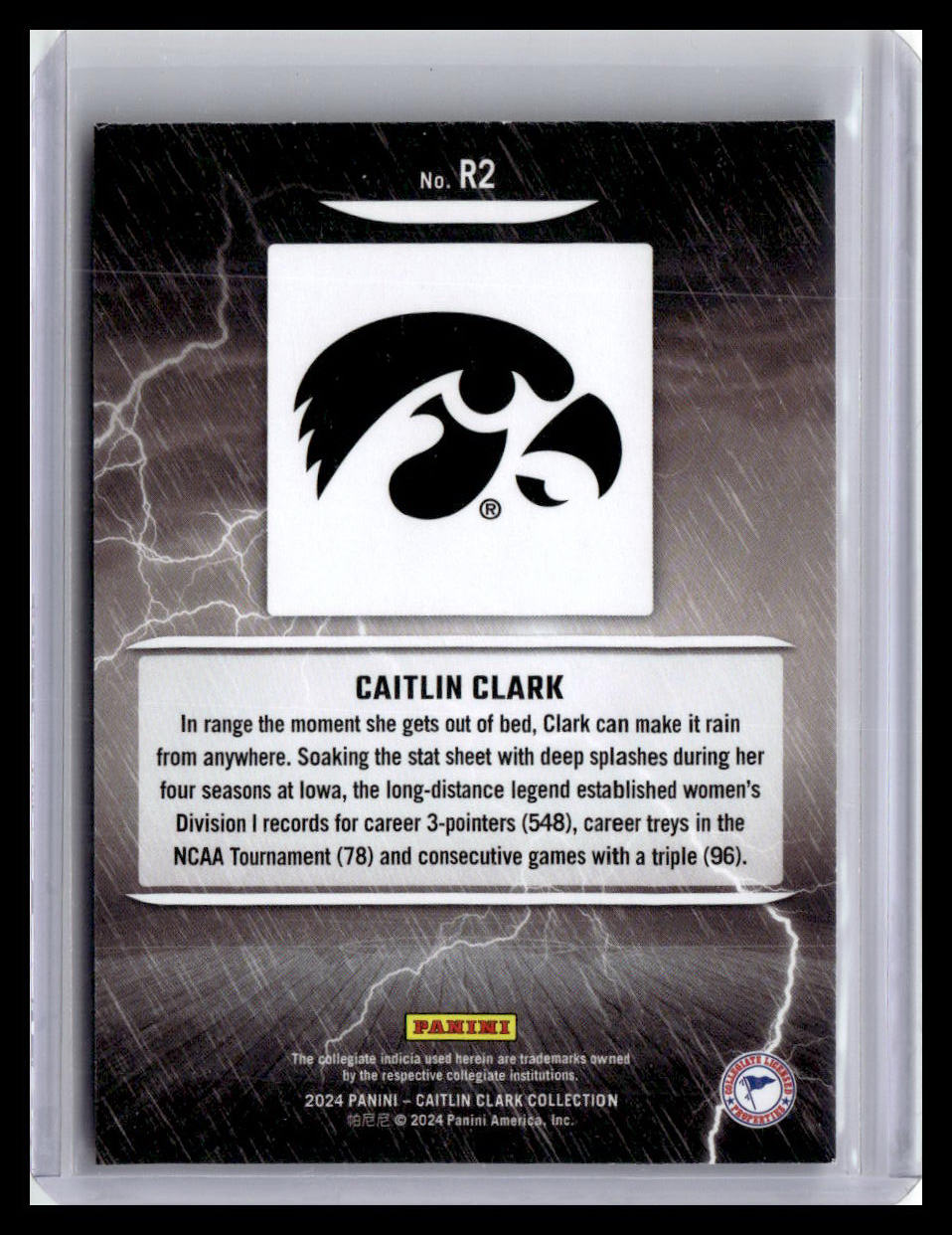 2024 Donruss Caitlin Clark Collection - Caitlin Clark Raining 3s #R2