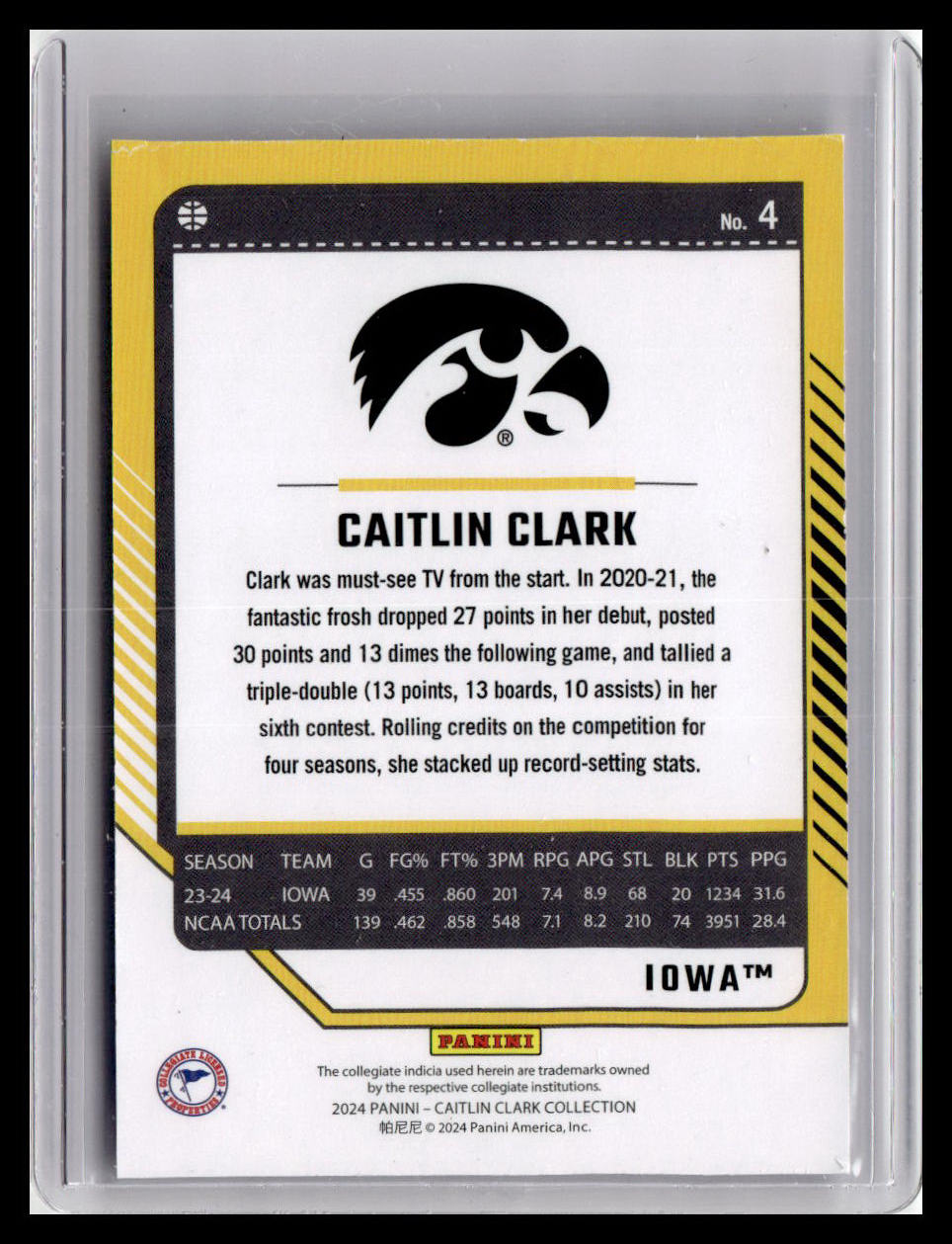 2024 Donruss Caitlin Clark Collection Caitlin Clark #4