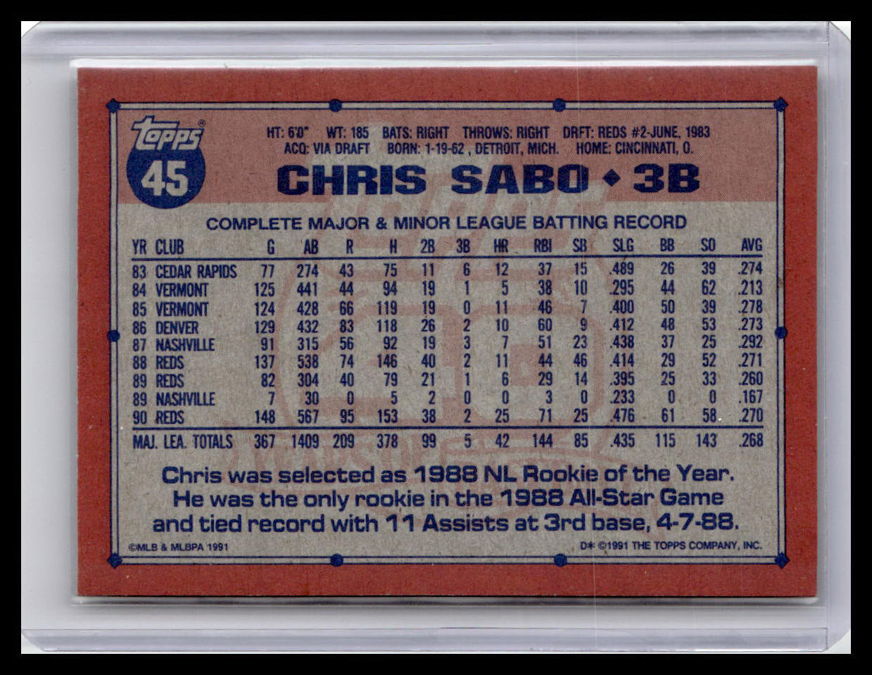 Baseball trading card featuring Chris Sabo's statistics on a red and blue background