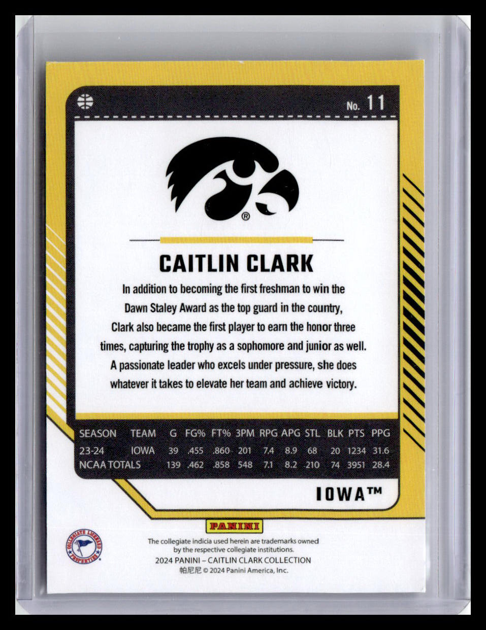 2024 Donruss Caitlin Clark Collection - Caitlin Clark #11