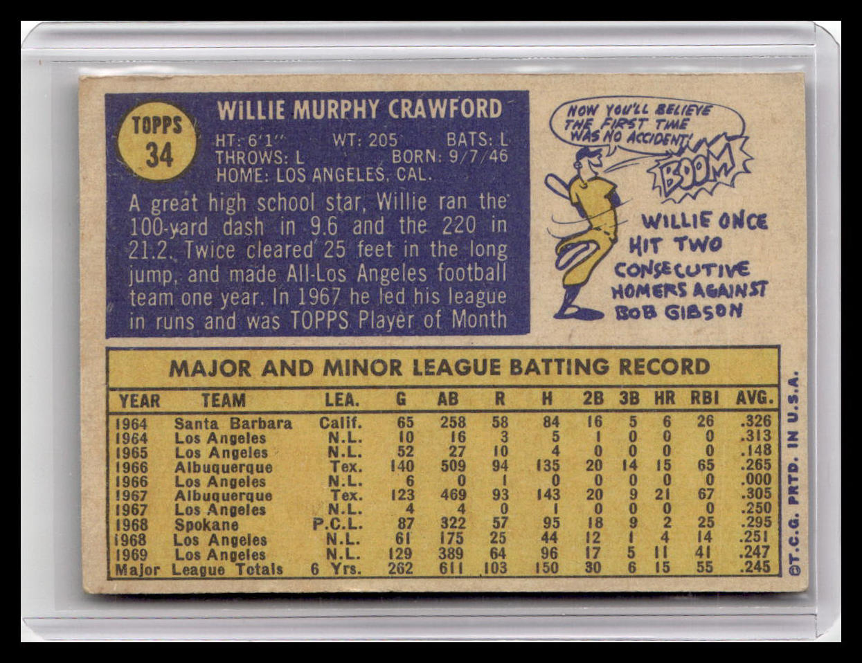 1970 Topps Willie Crawford #34