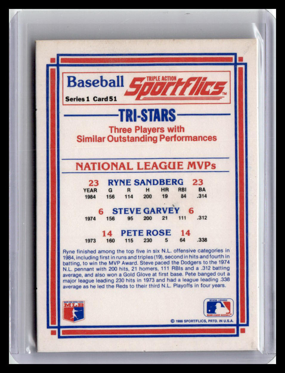 1986 Sportflics Tri-Stars Ryne Sandberg/Steve Garvey/Pete Rose #51