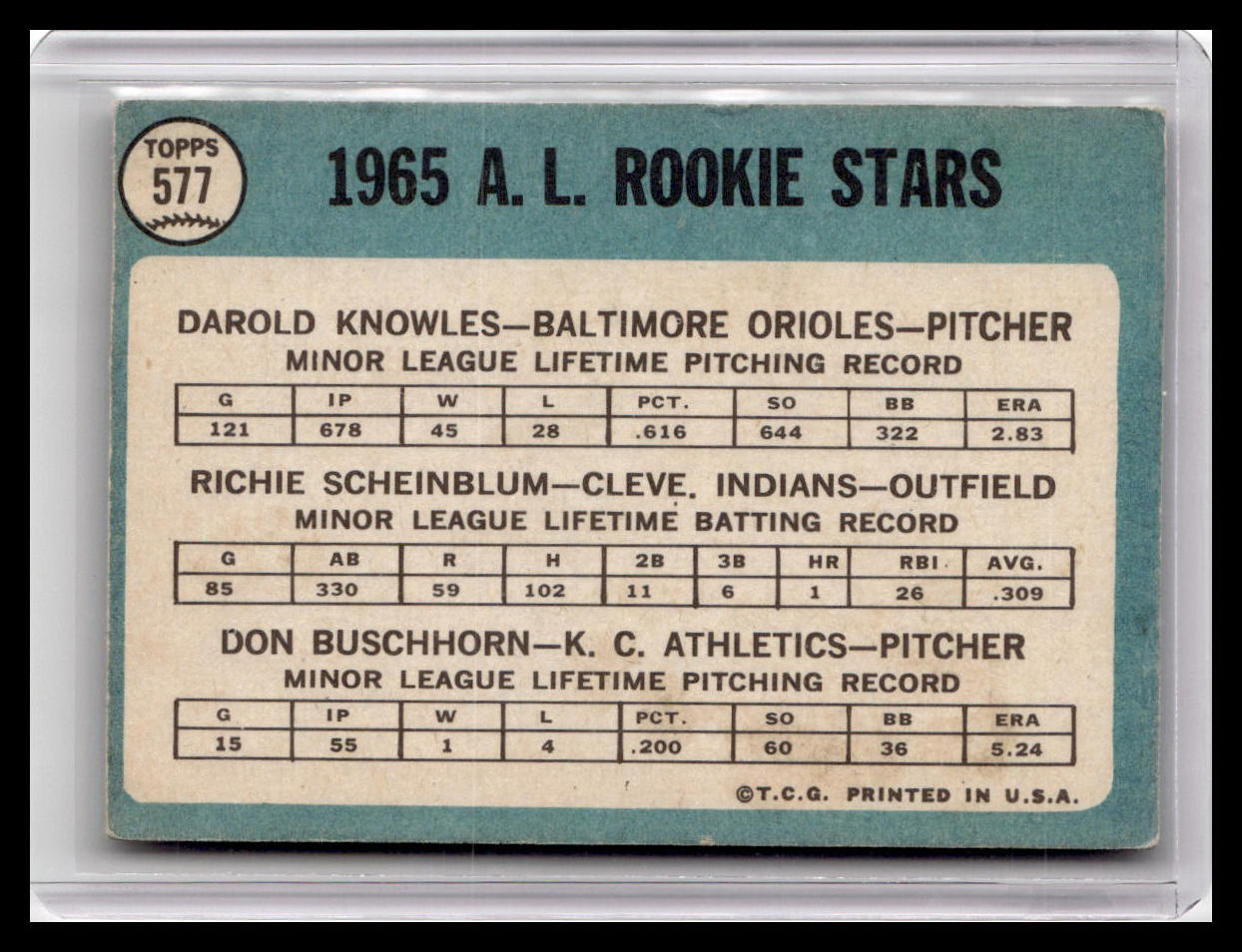 1965 Topps American League Rookie Stars - 1965 A.L Rookies #577