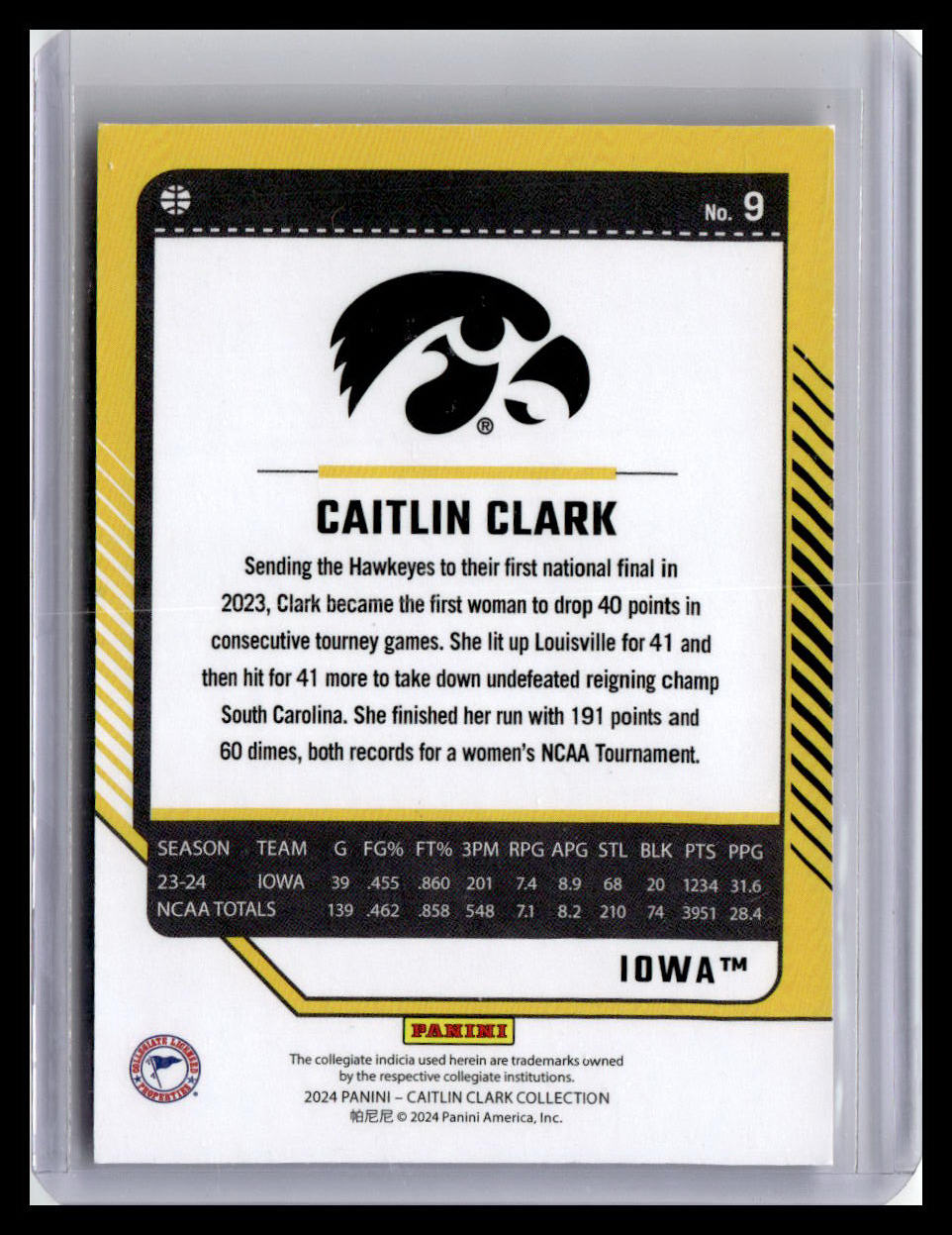 2024 Donruss Caitlin Clark Collection Caitlin Clark #9