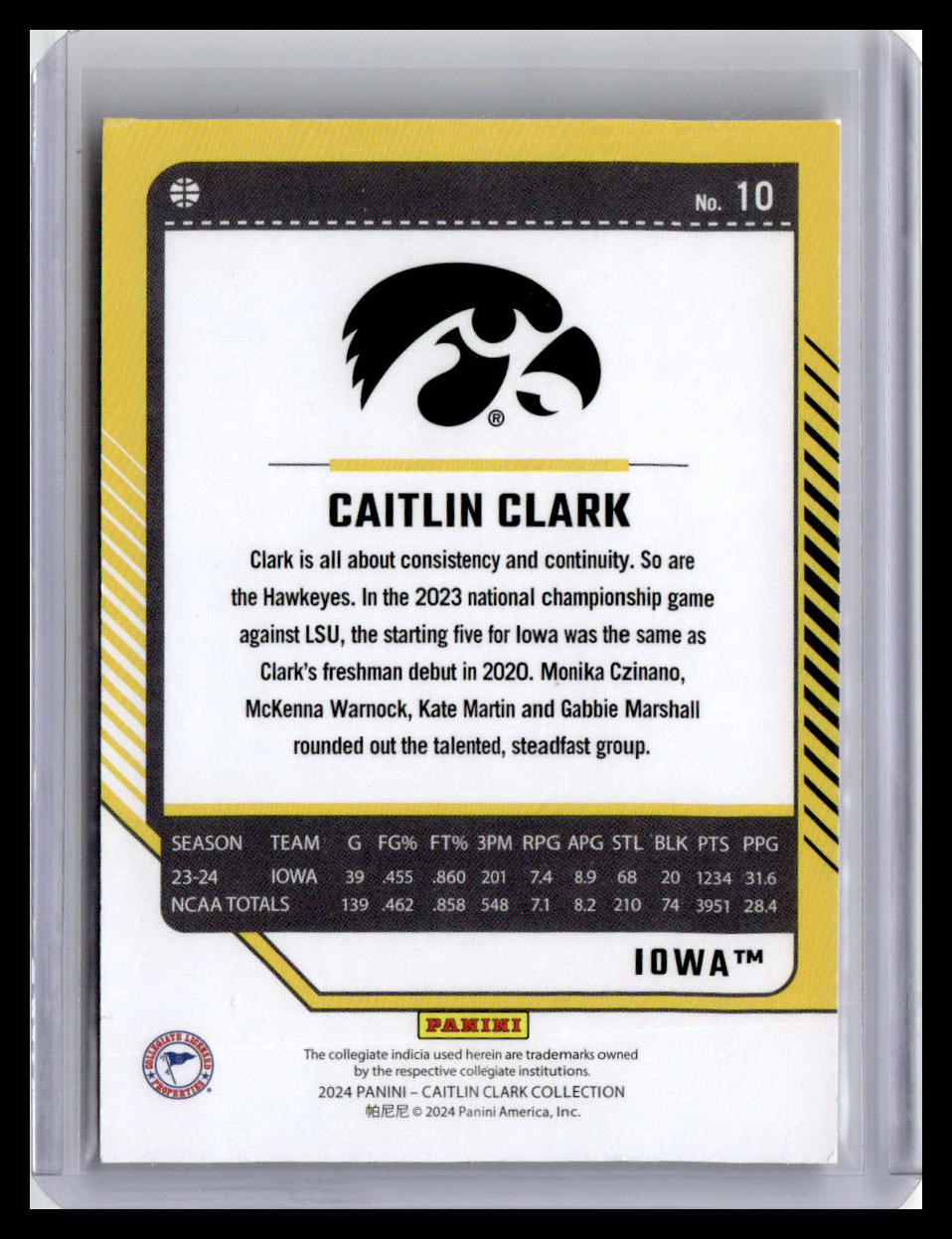 2024 Donruss Caitlin Clark Collection - Caitlin Clark #10