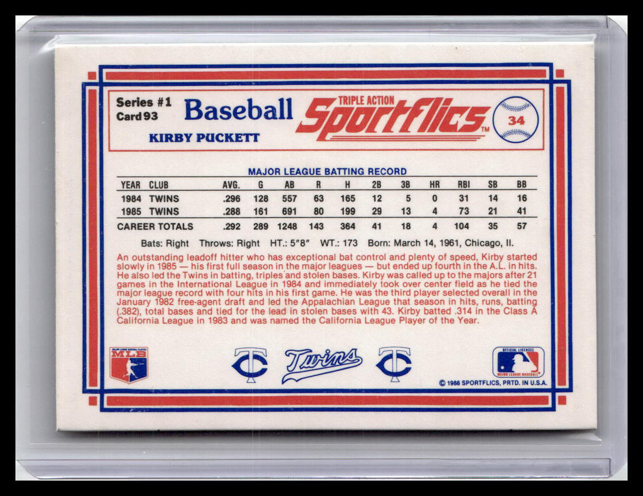 Baseball trading card featuring Kirby Puckett with text and logos on a white background