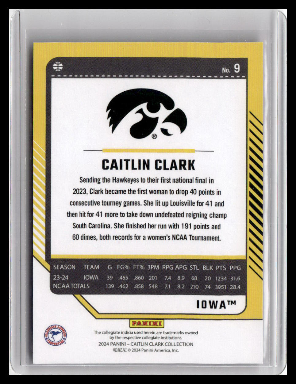 Collectible card featuring Caitlin Clark with Iowa Hawkeyes logo