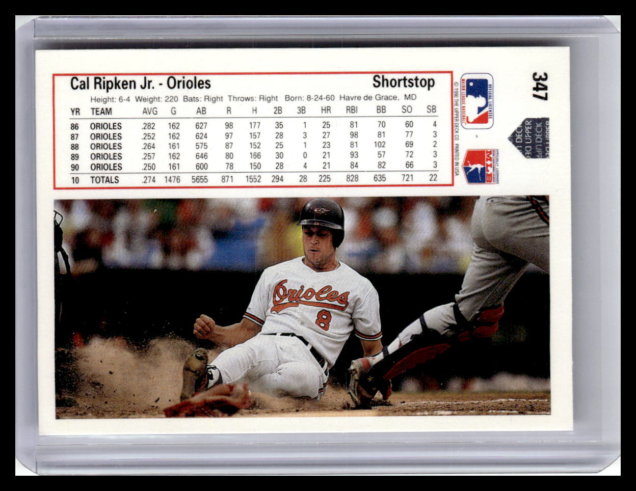 1991 Upper Deck Cal Ripken Jr. #347