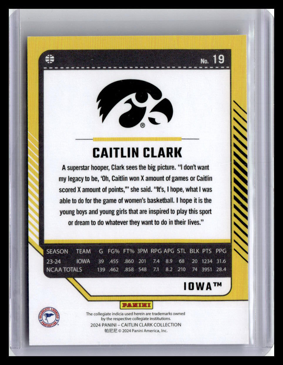 2024 Donruss Caitlin Clark Collection - Caitlin Clark #19